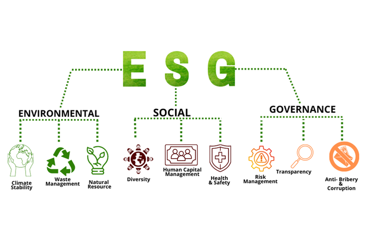 ESG Induction Pack