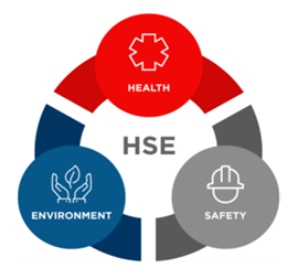 Health & Safety Awareness Training